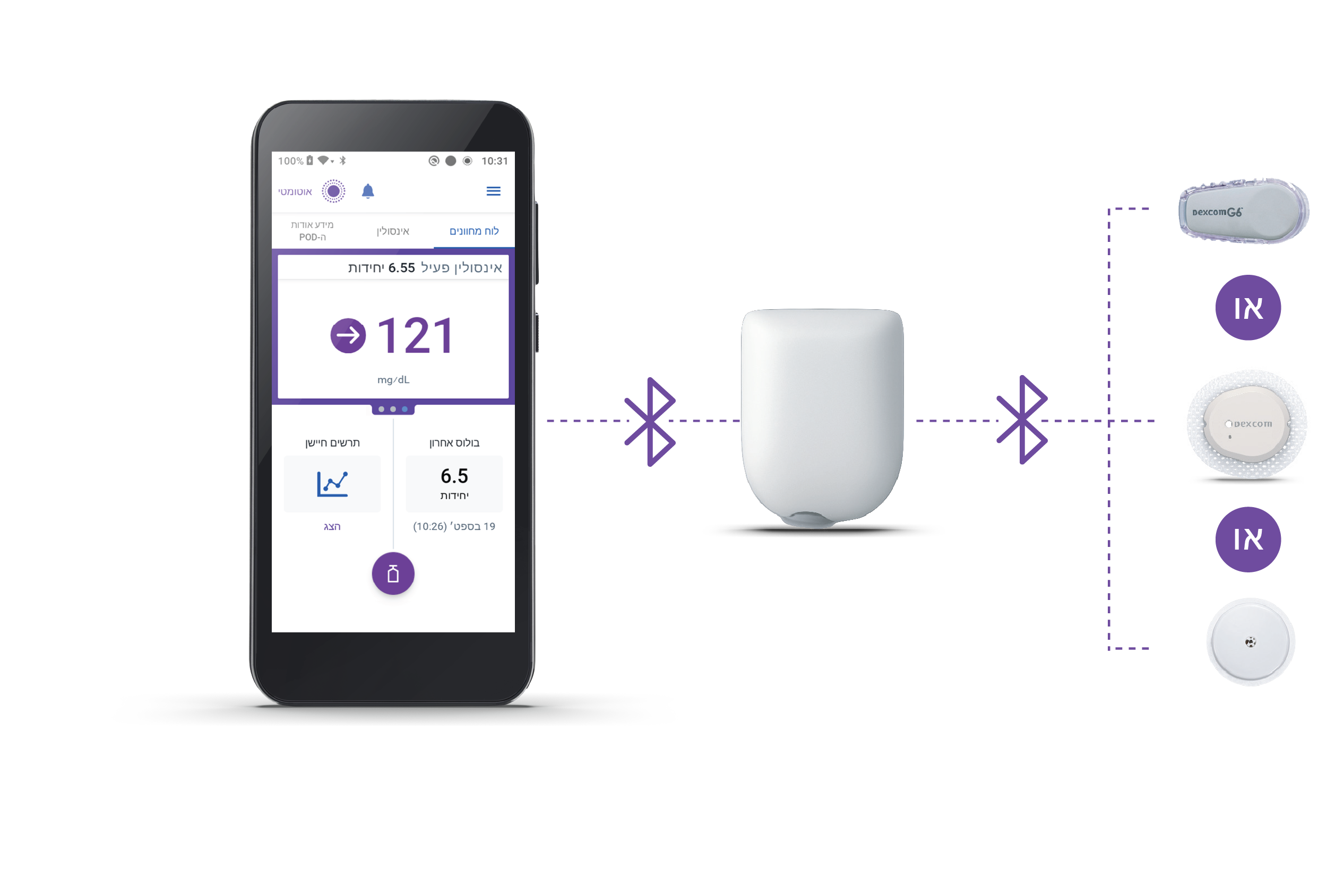 pod with controller and sensors HEBREW NO TEXT_Transparent