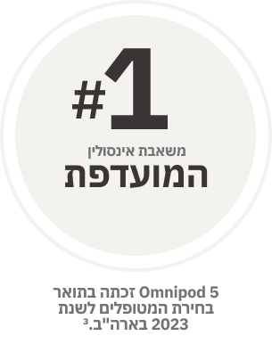 number one 1 insulin pump