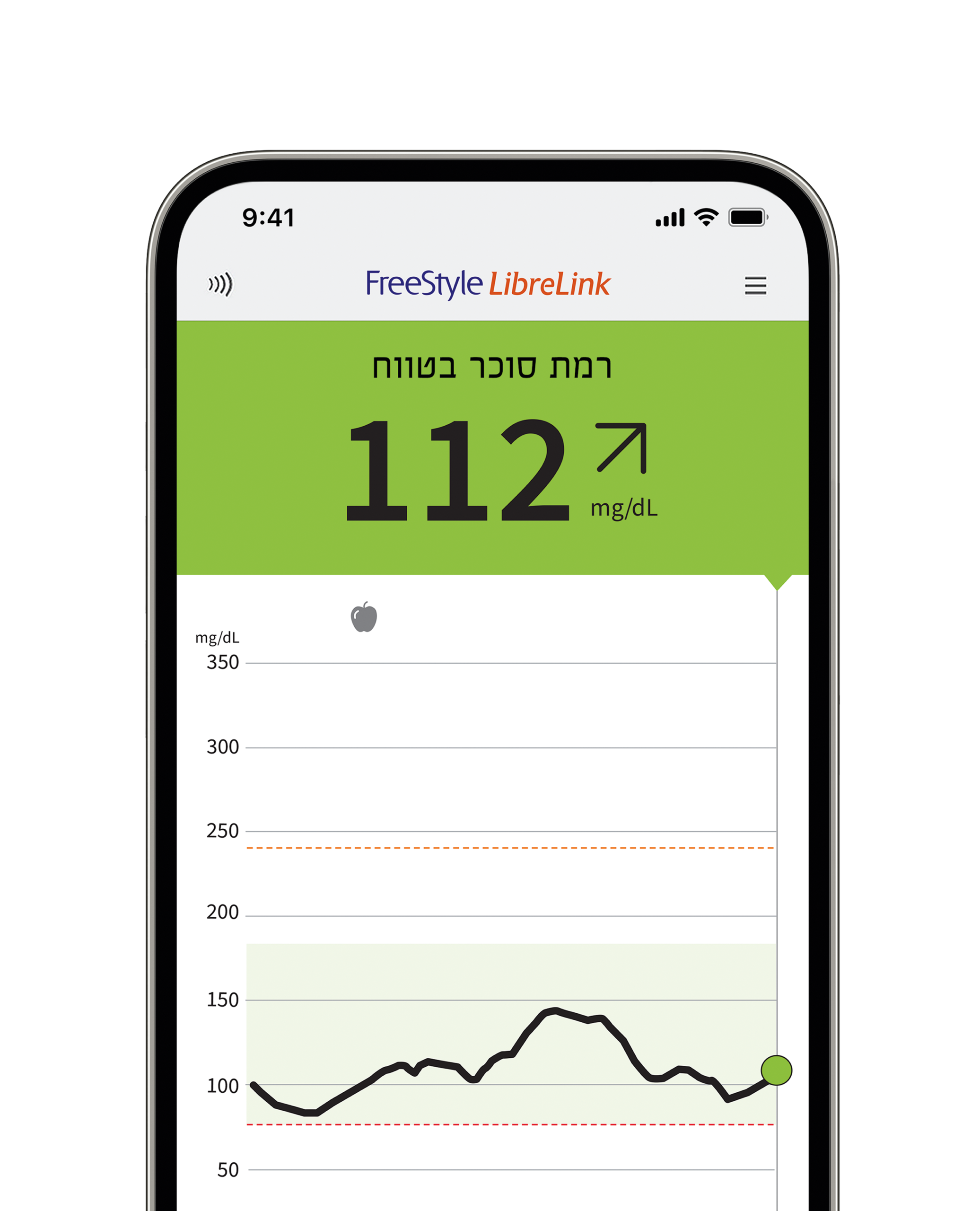 FSL HOMESCREEN 112 MGDTL Mockup 1