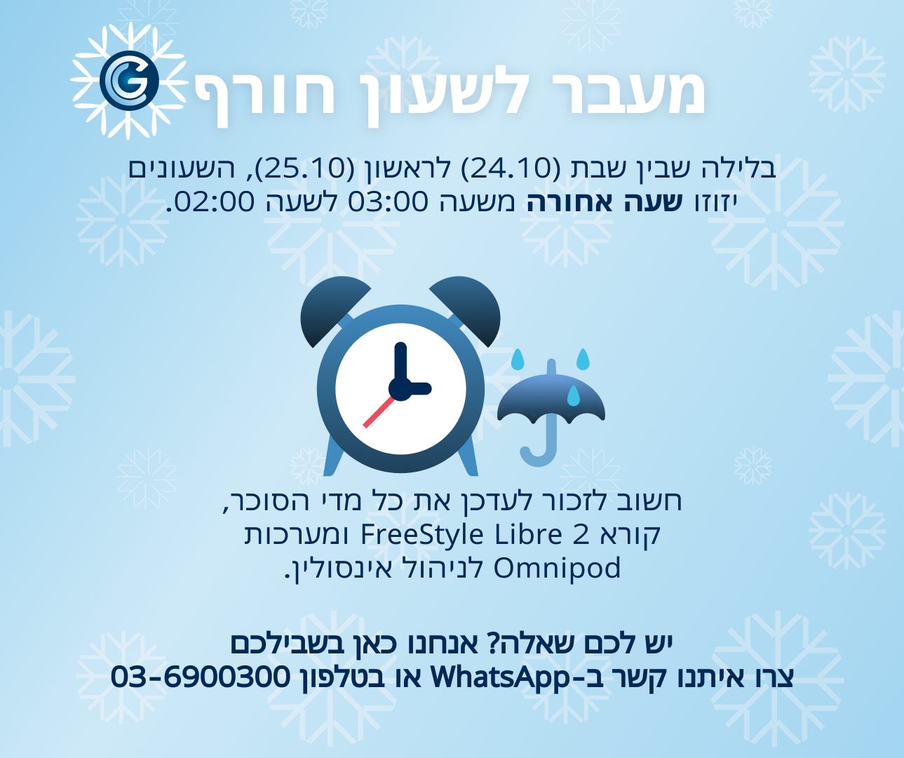 Popup Image